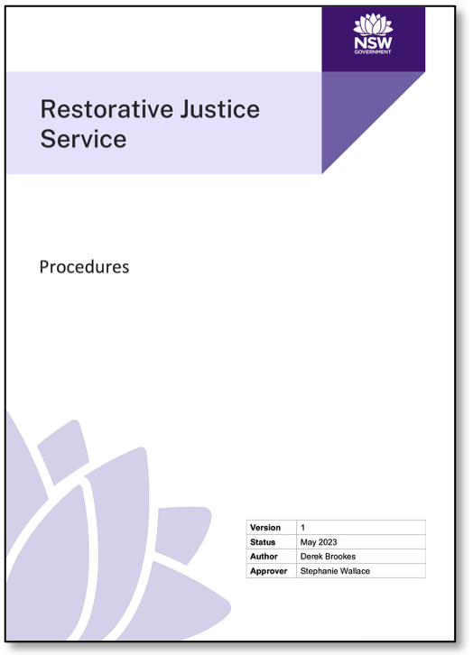 Image of procedures document cover.